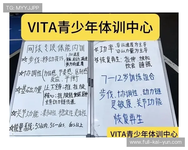 网球俱乐部加强青少年体能恢复与伤病预防体系，青少年网球训练营